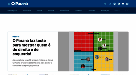 oparana.com.br