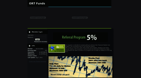 ort-funds.com