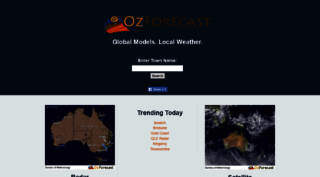 ozforecast.com.au