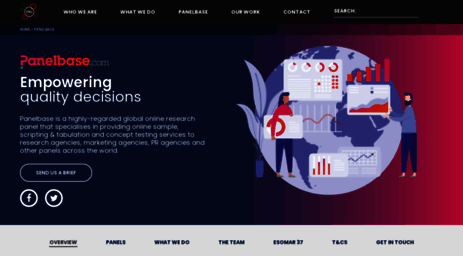 panelbase.com