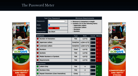 passwordmeter.com