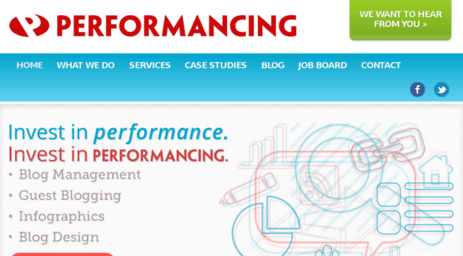 performancingads.com