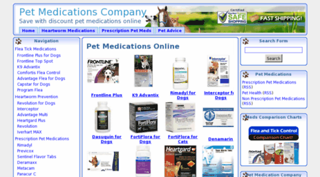 petmedications.co