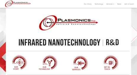 plasmonics-inc.com