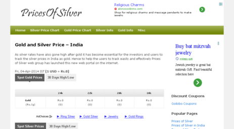 pricesofsilver.in