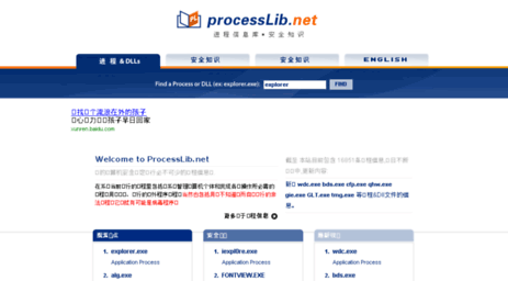 processlib.net