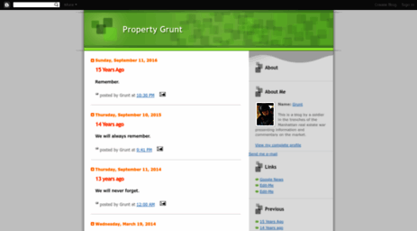 propertygrunt.blogspot.com