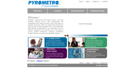 pyrometro.com