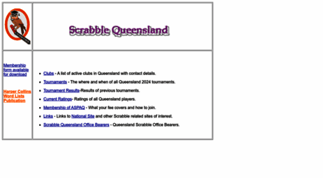 queensland.scrabble.org.au
