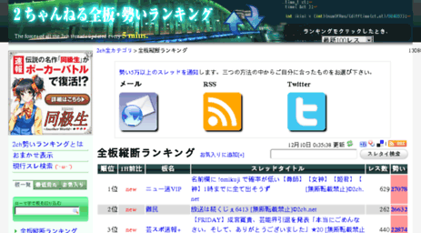 ranking.sitepedia.jp