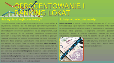 rankinglokat2013.waw.pl