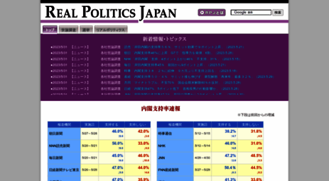 realpolitics.jp