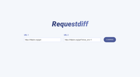 requestdiff.com