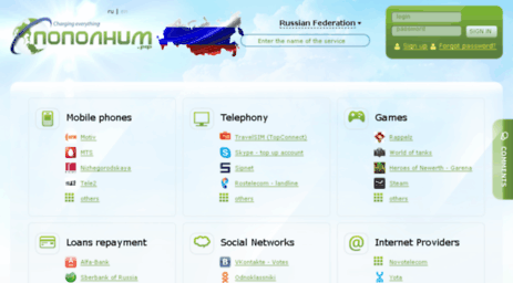 russia.12charge.com