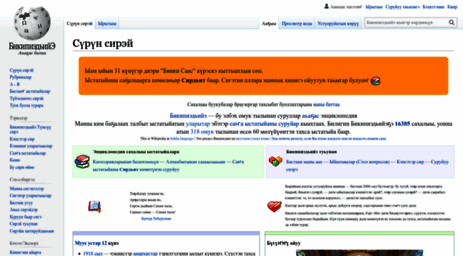 sah.wikipedia.org