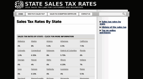 sales-tax.us