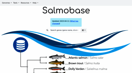 salmobase.org