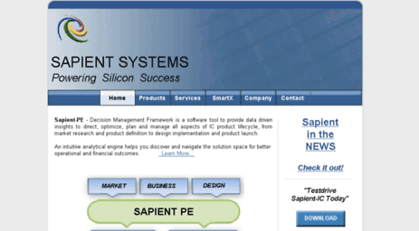 sapient-systems.com