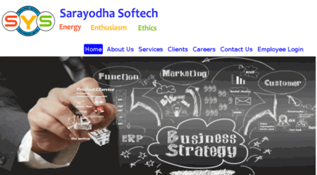 sarayodha.com
