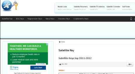 satellite-key.ru