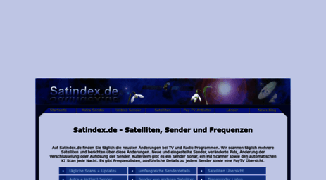 satindex.de
