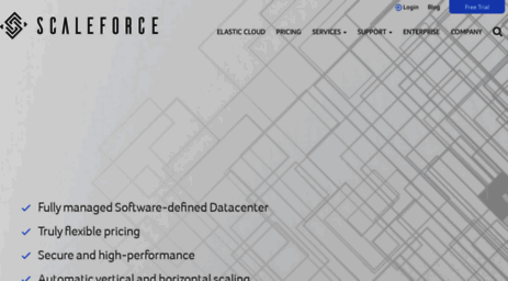 scaleforce.net