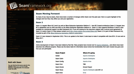 seamframework.org