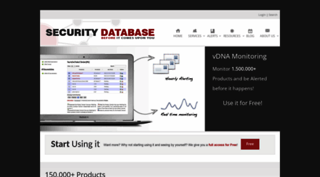 security-database.com