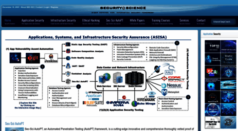 security-science.com