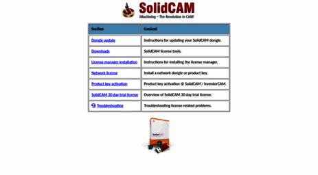 sentinel.solidcam.com