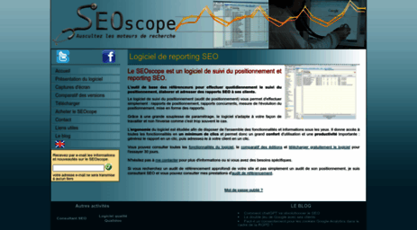 seoscope.fr