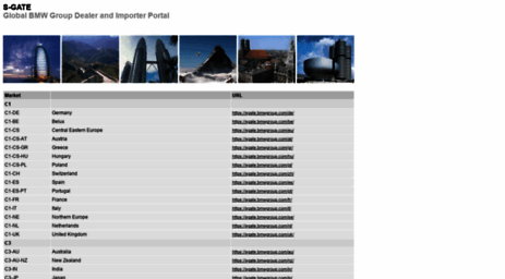 sgate.bmwgroup.com