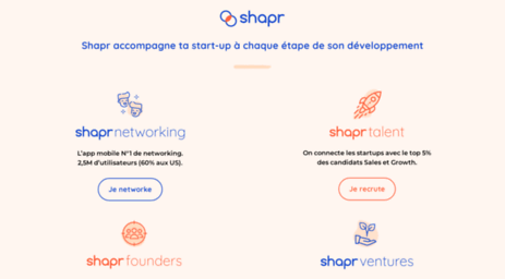 shapr.net