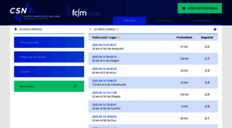 sismologia.cl