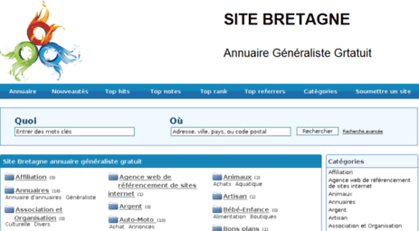 site-bretagne.com