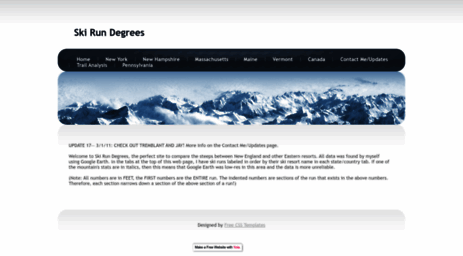 ski-degrees.synthasite.com