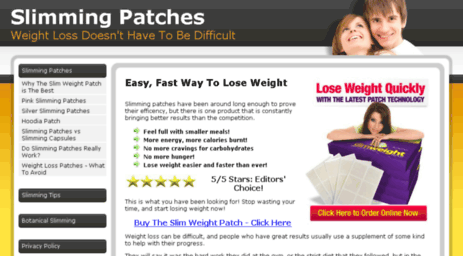 slimmingpatches.org