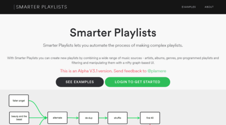 smarterplaylists.playlistmachinery.com