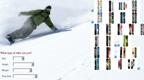 snowboardsizechart.com
