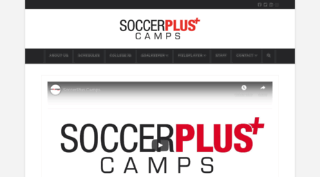 soccerplus.org