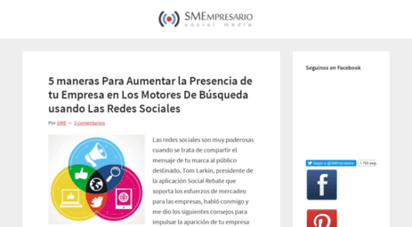 socialmediaempresario.com
