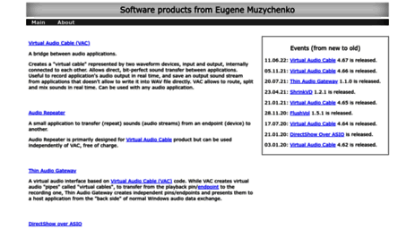 software.muzychenko.net