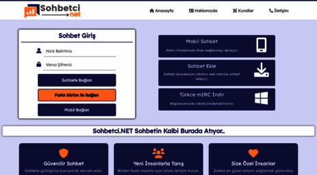 sohbetci.net