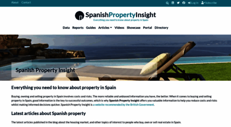 spanishpropertyinsight.com