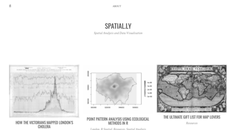 spatialanalysis.co.uk