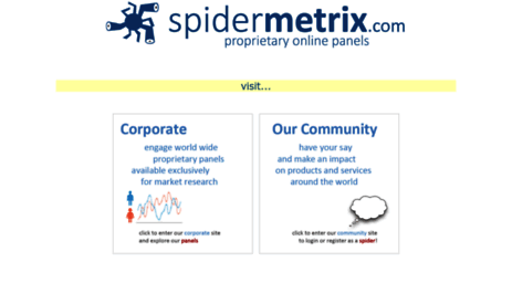 spidermetrix.com