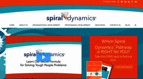 spiraldynamics.org