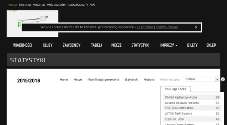 stats.plusliga.pl
