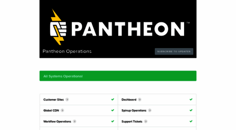 status.pantheon.io
