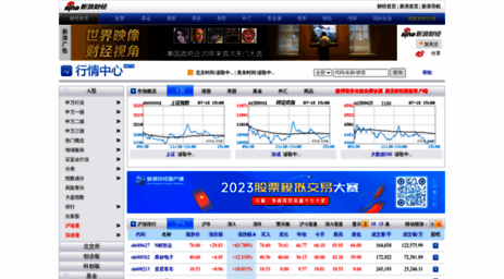 stock.sina.com.cn